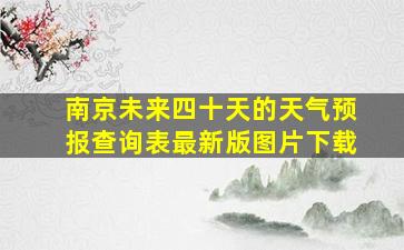 南京未来四十天的天气预报查询表最新版图片下载