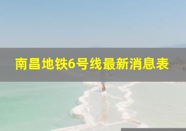 南昌地铁6号线最新消息表