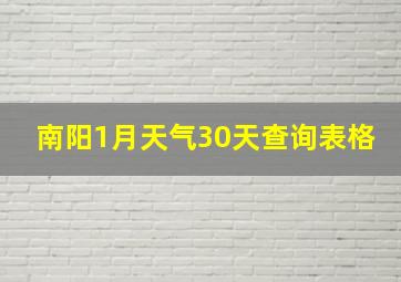 南阳1月天气30天查询表格