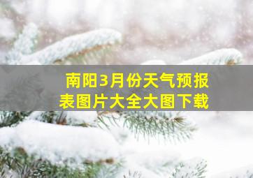 南阳3月份天气预报表图片大全大图下载