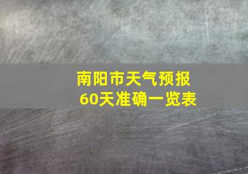 南阳市天气预报60天准确一览表