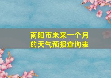 南阳市未来一个月的天气预报查询表