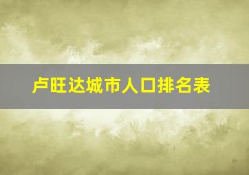 卢旺达城市人口排名表