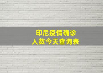 印尼疫情确诊人数今天查询表