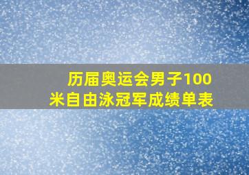 历届奥运会男子100米自由泳冠军成绩单表