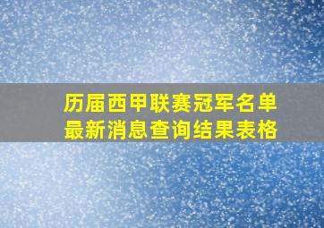 历届西甲联赛冠军名单最新消息查询结果表格