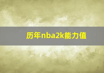 历年nba2k能力值