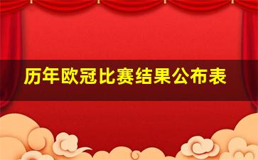 历年欧冠比赛结果公布表