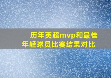 历年英超mvp和最佳年轻球员比赛结果对比