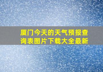 厦门今天的天气预报查询表图片下载大全最新