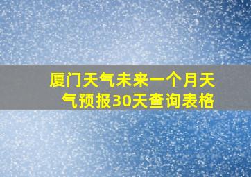 厦门天气未来一个月天气预报30天查询表格