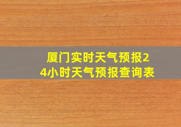 厦门实时天气预报24小时天气预报查询表