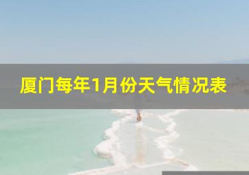 厦门每年1月份天气情况表