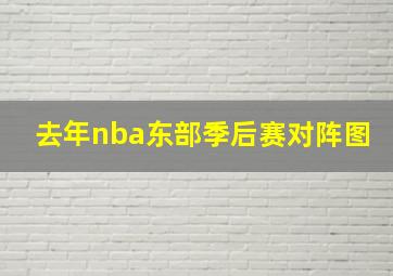 去年nba东部季后赛对阵图