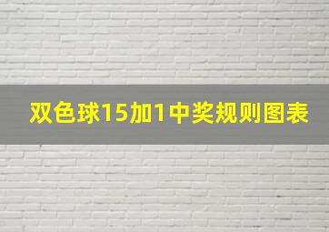 双色球15加1中奖规则图表