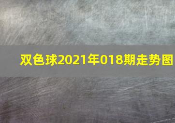 双色球2021年018期走势图