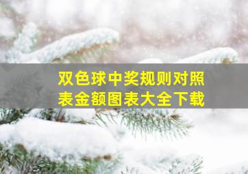 双色球中奖规则对照表金额图表大全下载