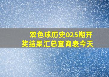 双色球历史025期开奖结果汇总查询表今天