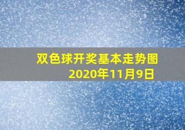 双色球开奖基本走势图2020年11月9日