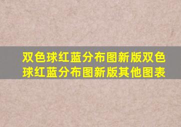 双色球红蓝分布图新版双色球红蓝分布图新版其他图表