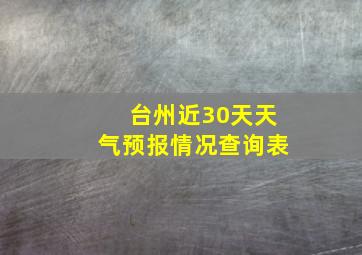 台州近30天天气预报情况查询表