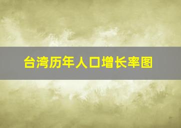 台湾历年人口增长率图