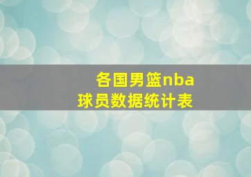 各国男篮nba球员数据统计表