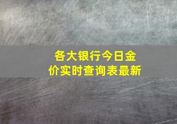 各大银行今日金价实时查询表最新