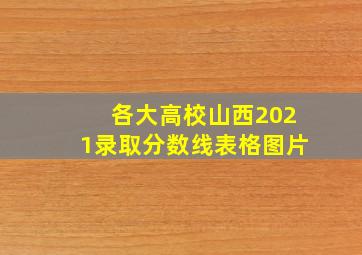 各大高校山西2021录取分数线表格图片