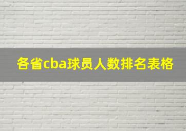 各省cba球员人数排名表格