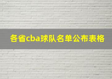 各省cba球队名单公布表格