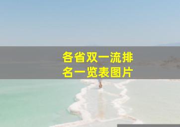 各省双一流排名一览表图片