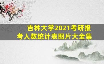 吉林大学2021考研报考人数统计表图片大全集