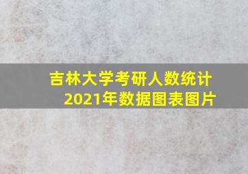 吉林大学考研人数统计2021年数据图表图片