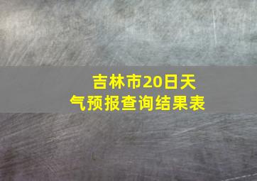 吉林市20日天气预报查询结果表