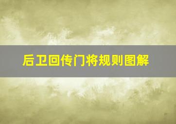 后卫回传门将规则图解