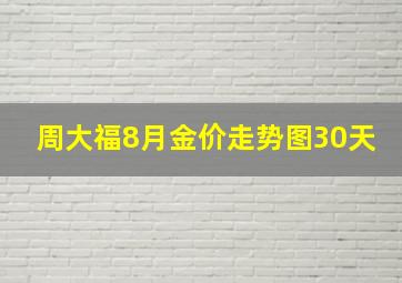 周大福8月金价走势图30天