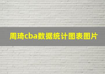 周琦cba数据统计图表图片