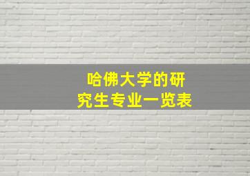 哈佛大学的研究生专业一览表