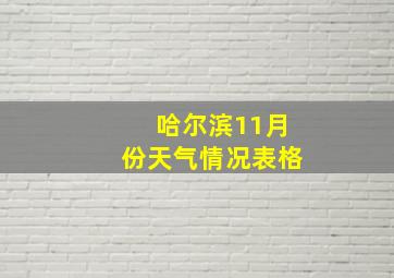 哈尔滨11月份天气情况表格