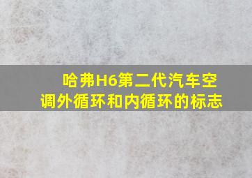 哈弗H6第二代汽车空调外循环和内循环的标志