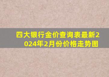 四大银行金价查询表最新2024年2月份价格走势图