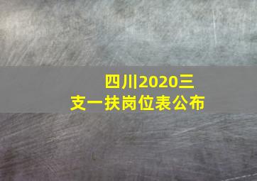 四川2020三支一扶岗位表公布