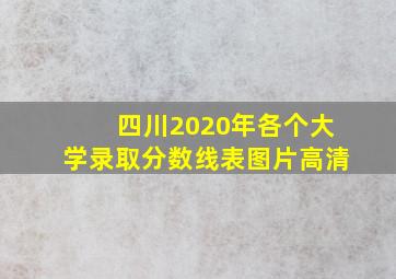 四川2020年各个大学录取分数线表图片高清