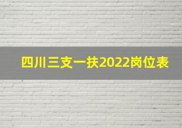 四川三支一扶2022岗位表