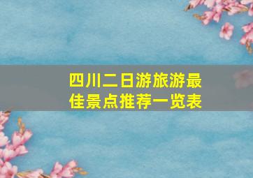 四川二日游旅游最佳景点推荐一览表