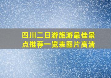 四川二日游旅游最佳景点推荐一览表图片高清