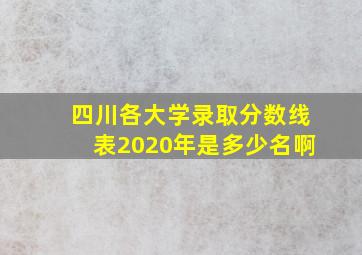 四川各大学录取分数线表2020年是多少名啊