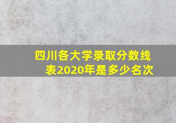 四川各大学录取分数线表2020年是多少名次