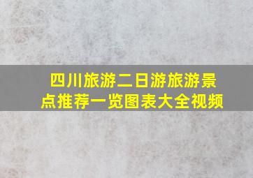 四川旅游二日游旅游景点推荐一览图表大全视频